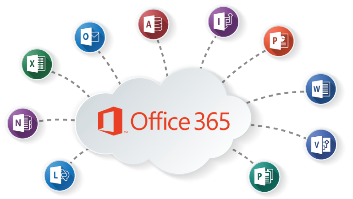 Office365